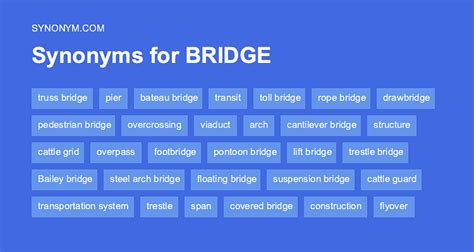39 Synonyms & Antonyms for TOLL .